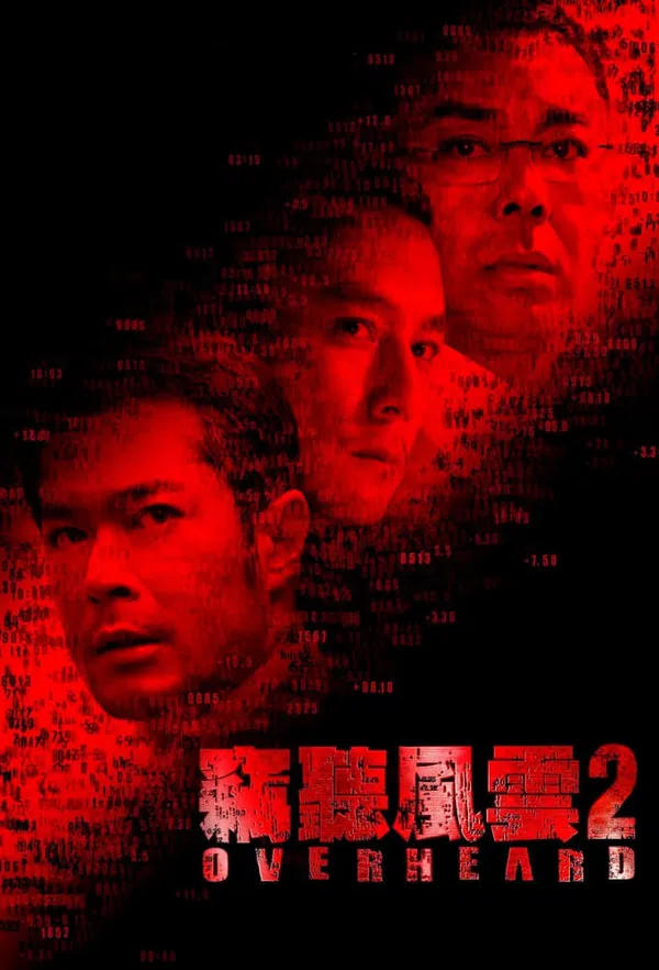Poster phim Thiết Thính Phong Vân 2 trên Motchill